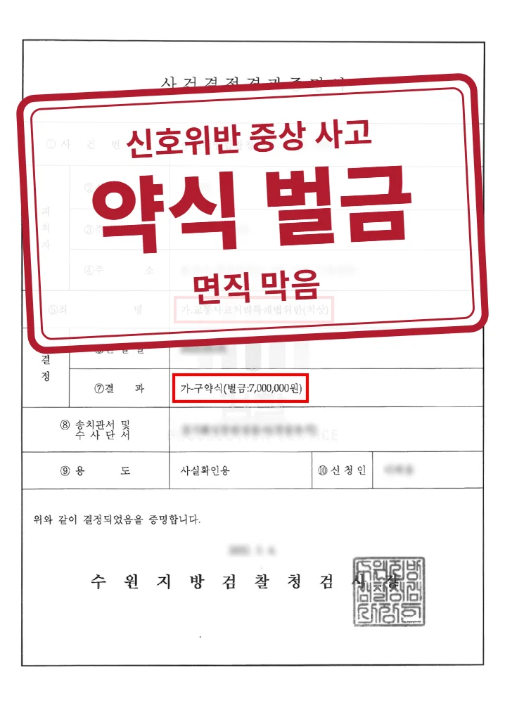 구약식 벌금 700만 원 결정문(개인정보 가림 처리)