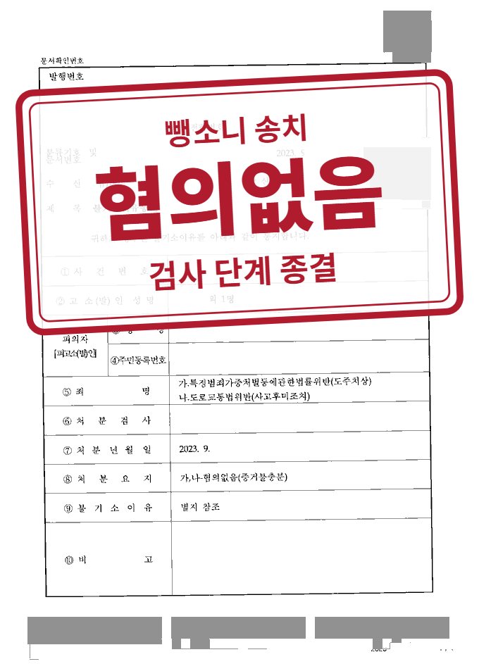 혐의없음(증거불충분) 결정문(개인정보 가림 처리)