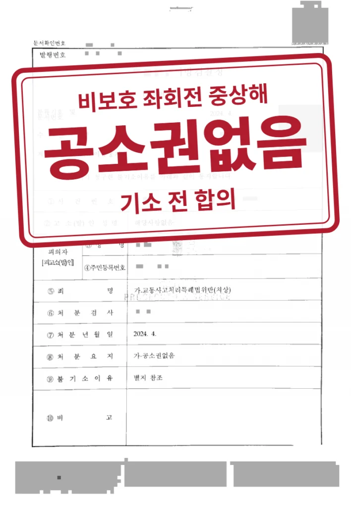 공소권없음 결정문(개인정보 가림 처리)