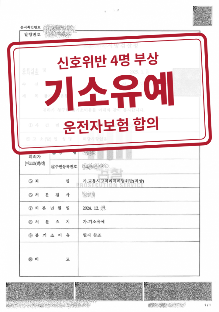 기소유예 결정문(개인정보 가림 처리)
